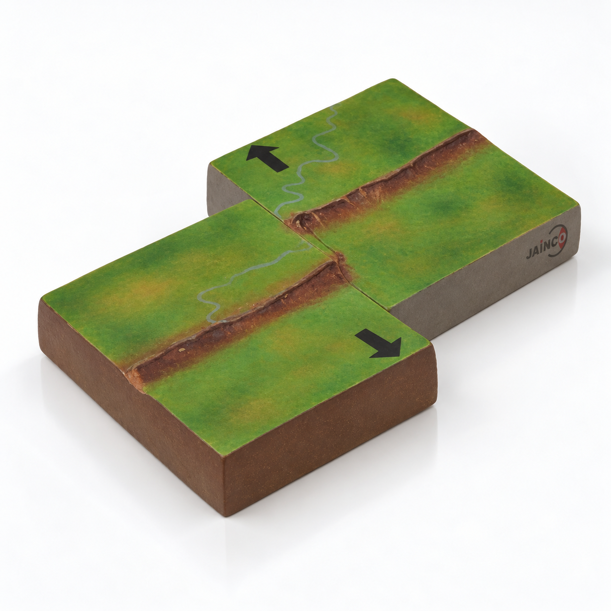 Groundwater Model